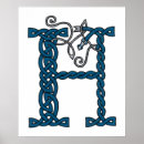 Search for knotwork posters Scottish