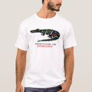Search for cool gator clothing Crocodile