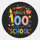 Search for g day stickers 100th