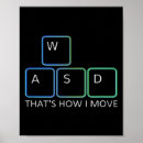 Search for virtual world art Funny