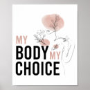 Search for right posters Abortion rights