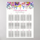 Search for 12 tables wedding seating charts Floral
