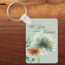 Search for give thanks key rings Scripture