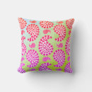 Search for paisley cushions Ethnic