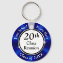 Search for 20 years key rings 20th