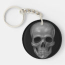 Search for scary rounded key rings Cool