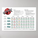 Search for vape art posters Vapour