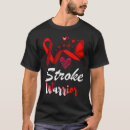 Search for stroke support Butterfly