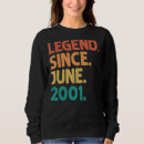 Search for 21st birthday hoodies June
