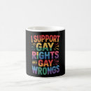 Search for ally mugs Month