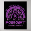 Search for dementia posters Alzheimer s support