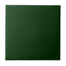 Search for dark green tiles Texture