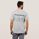 Search for programmer hoodies Computer humour