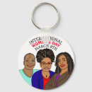 Search for marching key rings Support