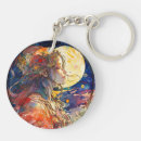 Search for painted lady key rings Watercolor