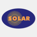 Search for renewable energy stickers Environment