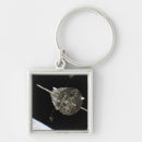 Search for view from above key rings Earth