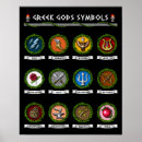 Search for greek gods posters Ancient greece