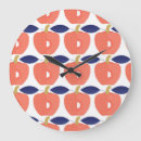 Search for spices clocks Pattern