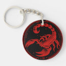 Search for red ring of death key rings Halloween