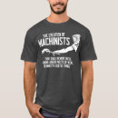 Search for machinist clothing Cnc operator