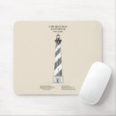 Search for hatteras electronics Cape