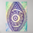 Search for 3rd eye posters Psychedelic