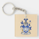 Search for kelly key rings Irish