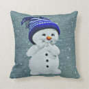Search for aqua christmas cushions Home