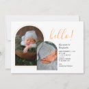 Search for digital collage photocards Typography