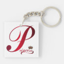 Search for princess key rings Jewellery