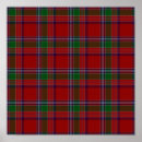Search for scottish clan posters Plaid