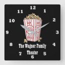 Search for family name clocks Cute