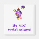 Search for washing machine magnets Housework