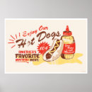 Search for retro food posters Vintage