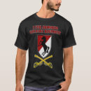 Search for 11th armored cavalry regiment Vets