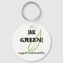 Search for sustainable key rings Green