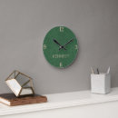 Search for green clocks Modern