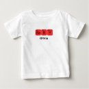 Search for barium clothing Periodic
