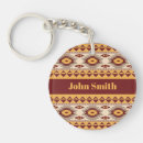 Search for ethnic key rings Pattern