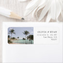 Search for kauai return address labels Beach