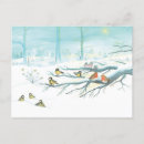 Search for robin painting postcards Birds