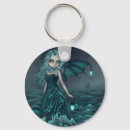 Search for beacon accessories Sea