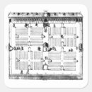 Search for engraver stickers Designs