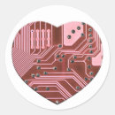 Search for circuit board stickers Geek