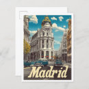 Search for madrid postcards Illustration