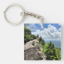 Search for ridge mountain key rings Nature