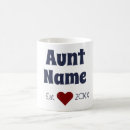 Search for baby reveal mugs Aunt