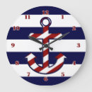 Search for anchor clocks Colourful