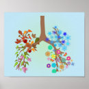 Search for lung posters Life